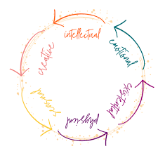 UČENICI 2. B I 4. C SUDJELOVALI NA 12. TJEDNU DAROVITOSTI U RIJECI (21. 3. – 27. 3. 2026.)